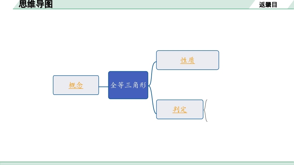 中考河北数学1.第一部分  河北中考考点研究_4.第四章  三角形_5.第三节  全等三角形.ppt_第2页