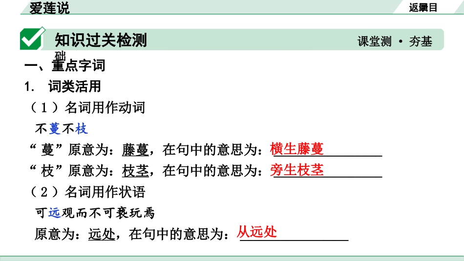 中考湖北语文2.第二部分 古诗文阅读_1.专题一  文言文阅读_一阶：教材文言文39篇逐篇梳理及训练_第25篇　短文两篇_爱莲说_爱莲说（练）.pptx_第2页