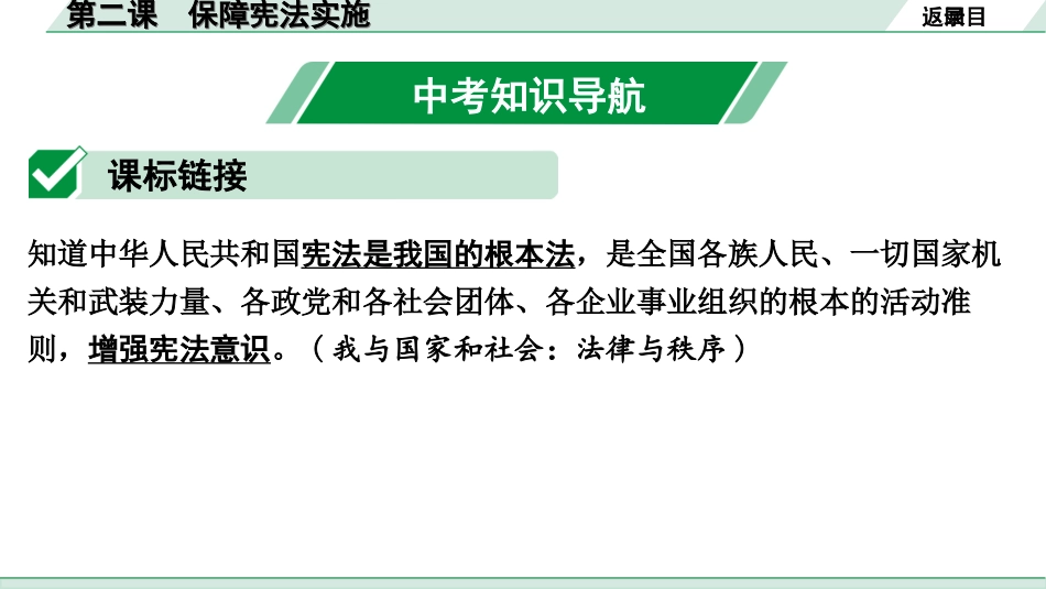 中考安徽道法1.第一部分 考点研究_4.八年级下册_1.第一单元 坚持宪法至上_2.第二课 保障宪法实施.ppt_第2页