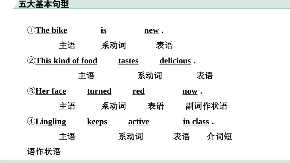 中考河南英语24. 第二部分 五大基本句型.ppt_第3页