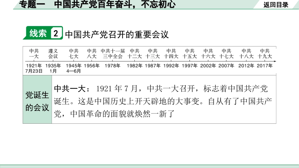 中考北京历史2.第二部分  北京中考专题研究_1.知识专题_1.专题一  中国共产党百年奋斗，不忘初心.ppt_第2页