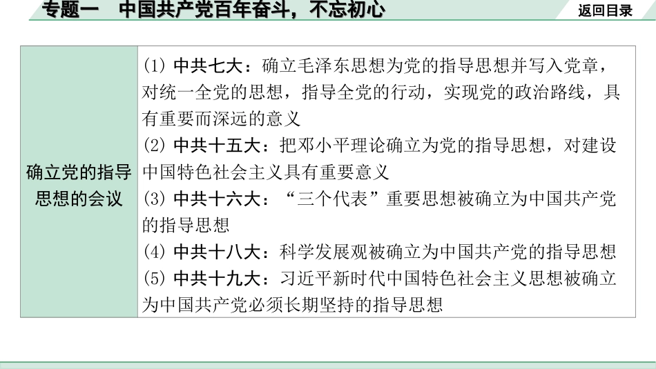 中考北京历史2.第二部分  北京中考专题研究_1.知识专题_1.专题一  中国共产党百年奋斗，不忘初心.ppt_第3页