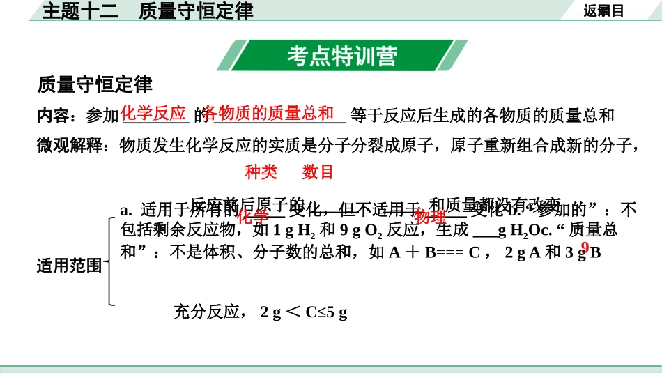 中考北部湾经济区化学12.主题十二  质量守恒定律.pptx_第2页