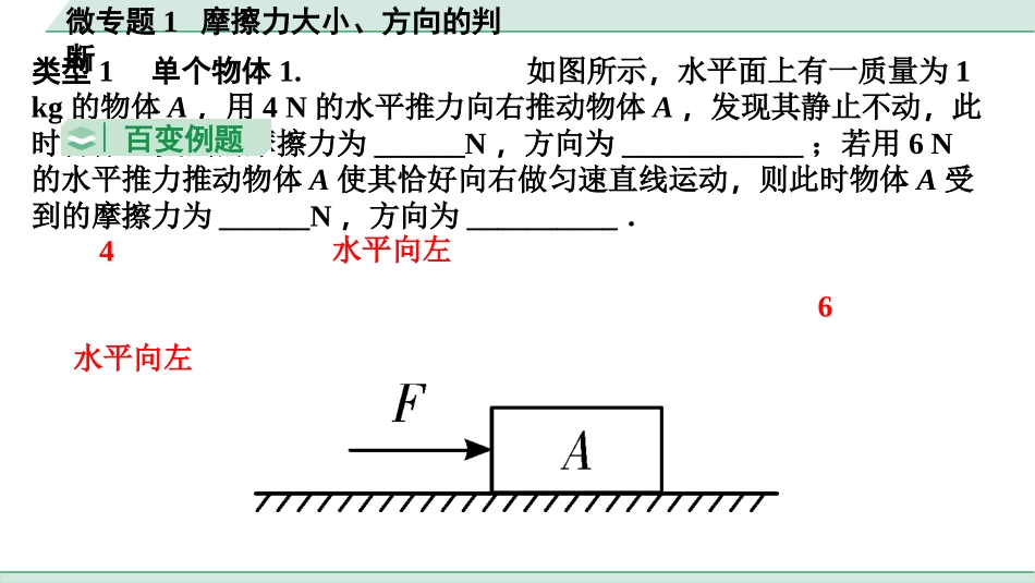 中考贵州物理01.第一部分　贵州中考考点研究_10.第十章　力与运动_02.微专题1  摩擦力大小、方向的判断.pptx_第3页