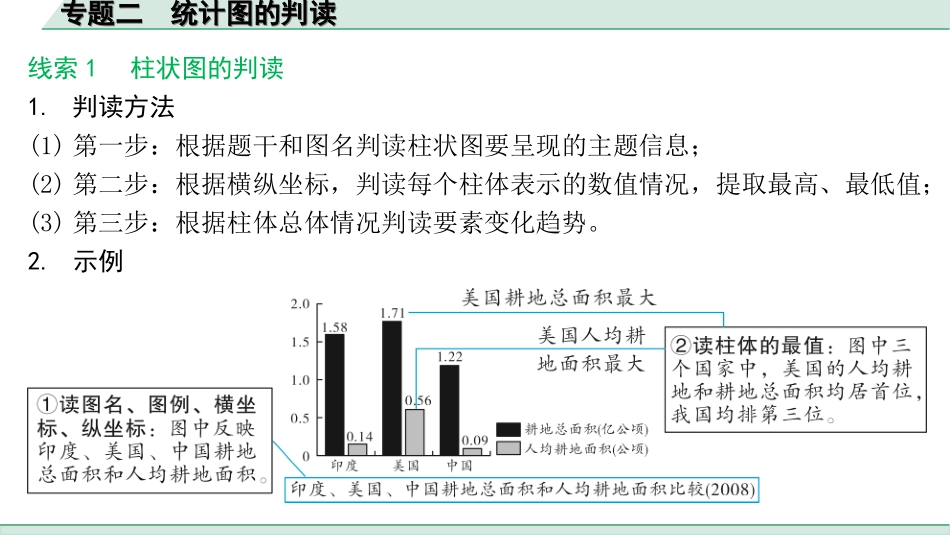 中考河南地理2.第二部分  常考专题研究_2.专题二  统计图的判读.ppt_第3页