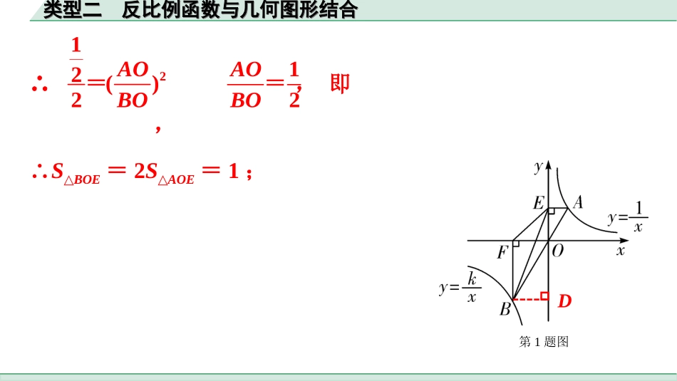 中考广东数学2.第二部分  广东中考题型研究_三、重难解答题突破_4.题型十三  反比例函数综合题_2.类型二  反比例函数与几何图形结合.ppt_第3页