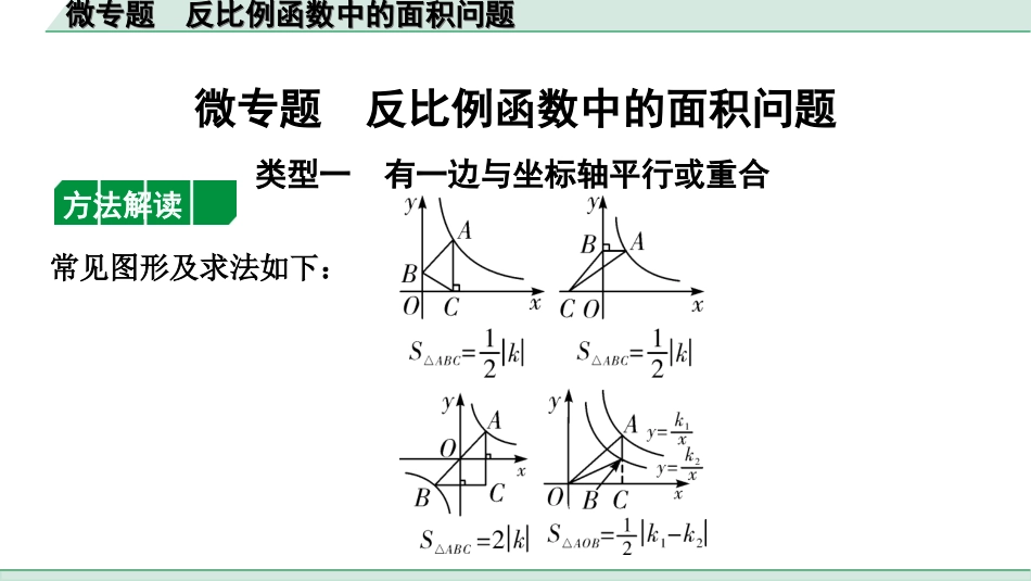 中考北部湾数学1.第一部分  北部湾经济区中考考点研究_3.第三章  函数_7.微专题  反比例函数中的面积问题.ppt_第1页