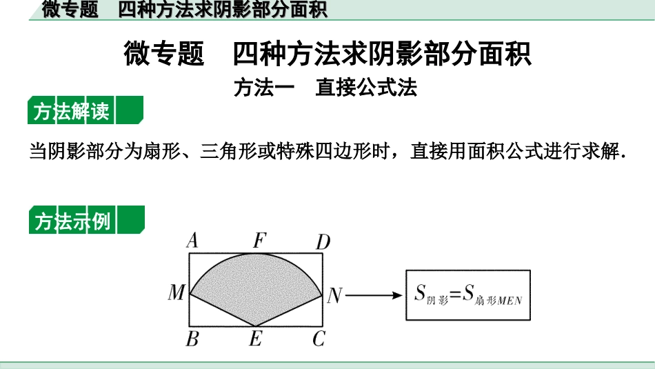 中考贵州数学1.第一部分  贵州中考考点研究_6.第六单元  圆_5.微专题　四种方法求阴影部分面积.ppt_第1页