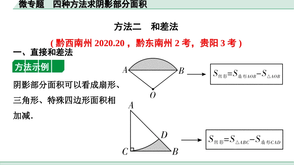 中考贵州数学1.第一部分  贵州中考考点研究_6.第六单元  圆_5.微专题　四种方法求阴影部分面积.ppt_第3页