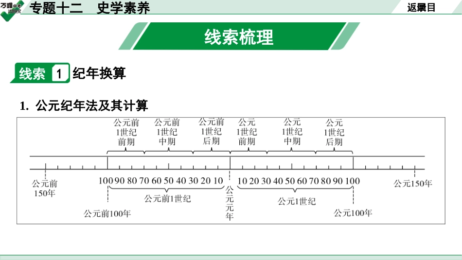 中考贵阳历史2.第二部分  贵阳中考专题研究_12.第二部分  专题十二　史学素养.pptx_第3页