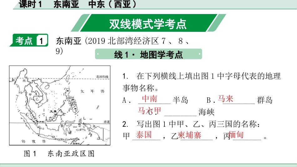 中考广西地理1.  第一部分　广西中考考点研究_2. 模块二　世界地理_6.第六单元  认识地区_1.课时1  东南亚  中东(西亚).ppt_第3页