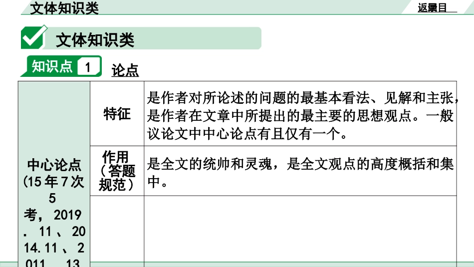 中考河南语文3.第三部分  现代文阅读_3.专题三  议论文阅读_文体知识梳理及对应考点_1.文体知识类.pptx_第2页