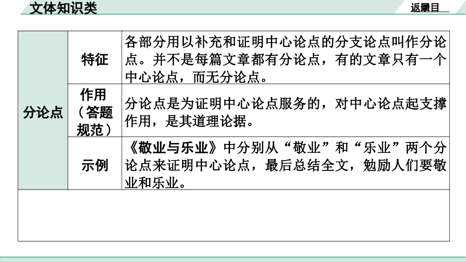 中考河南语文3.第三部分  现代文阅读_3.专题三  议论文阅读_文体知识梳理及对应考点_1.文体知识类.pptx_第3页