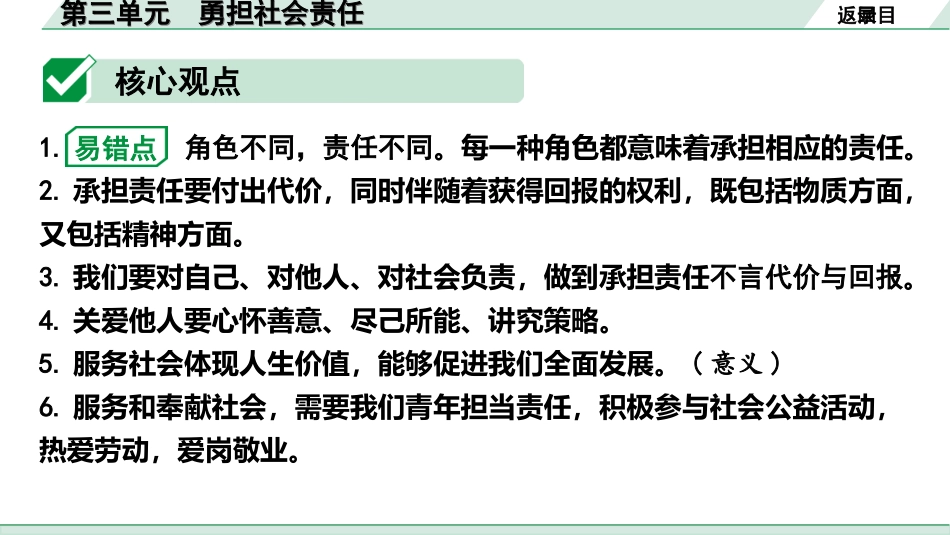 中考贵州课件速查本_1.第一部分   考点研究_3.八年级（上册）_3.第三单元   勇担社会责任.ppt_第3页