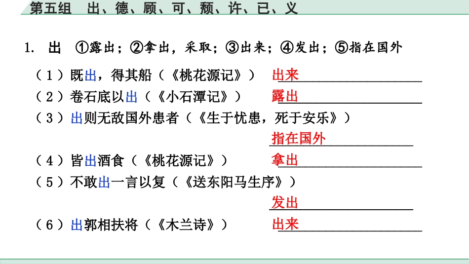 中考湖北语文2.第二部分 古诗文阅读_1.专题一  文言文阅读_二阶：重点字词梳理及迁移训练_1.一词多义梳理及迁移训练_第五组  出、德、顾、可、颓、许、已、义.pptx_第2页