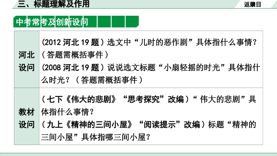 中考河北语文3.第三部分  现代文&名著阅读_1.专题一  记叙文阅读_考点“1对1”讲练_3. 标题理解及作用.ppt_第3页