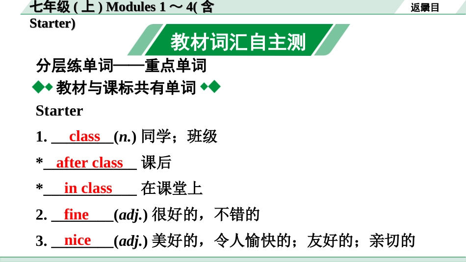 中考广东英语WY全书PPT_2.教材梳理_01. 第一部分 七年级(上) Modules 1～4(含Starter).ppt_第2页