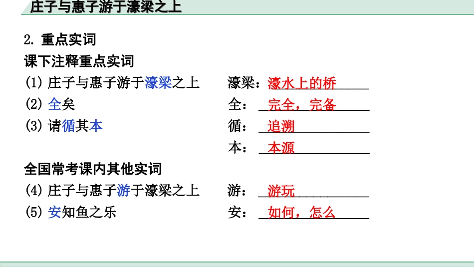 中考北部湾经济区语文2.第二部分  精读_一、古诗文阅读_3.专题三  文言文阅读_一阶  课内文言文知识梳理及训练_14 《庄子》二则_庄子与惠子游于濠梁之上_庄子与惠子游于濠梁之上（练）.ppt_第3页