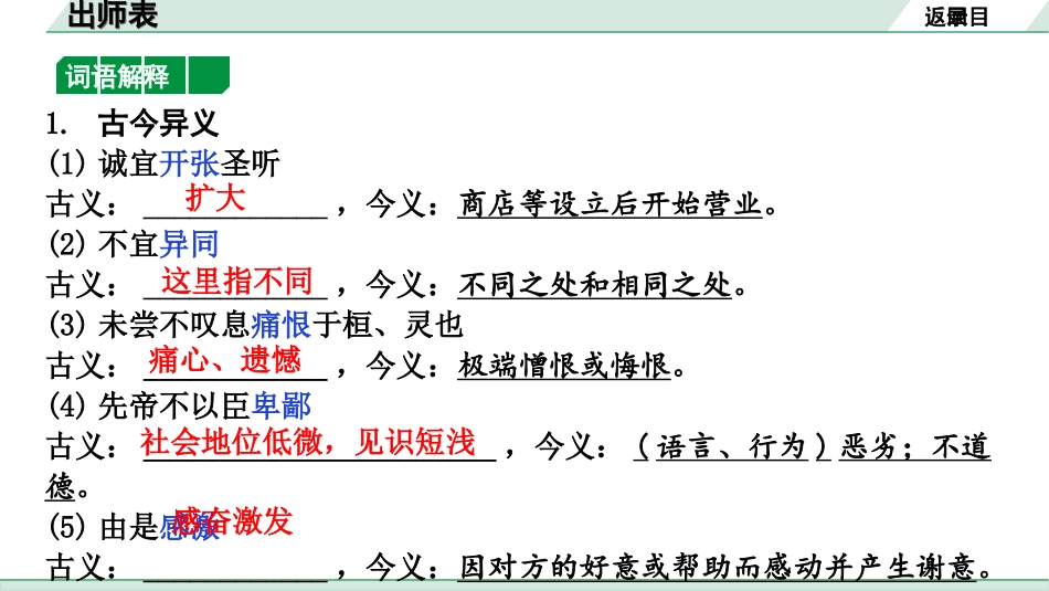 中考北京语文2.第二部分  古诗文阅读_2.专题三  文言文阅读_一轮  22篇文言文梳理及训练_第6篇　出师表_出师表（练）.ppt_第2页