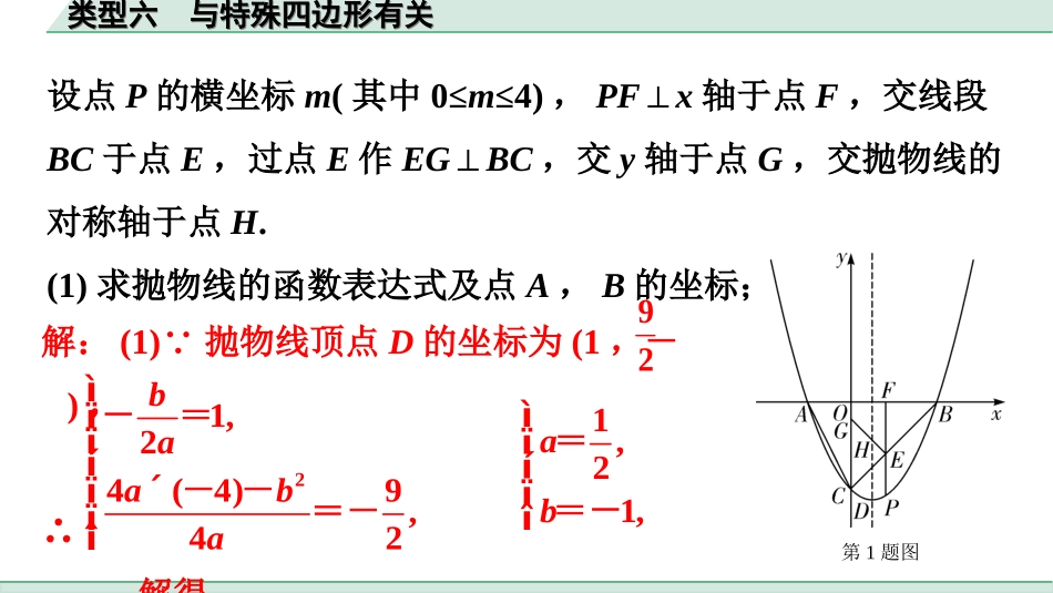 中考广东数学2.第二部分  广东中考题型研究_三、重难解答题突破_5.题型十四  二次函数综合题_6.类型六  与特殊四边形有关.ppt_第2页