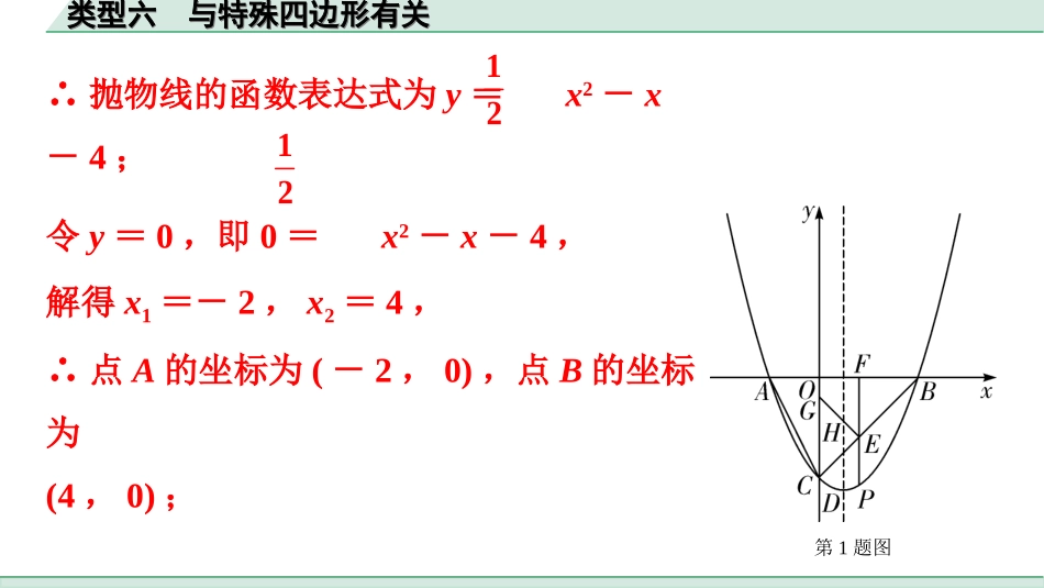 中考广东数学2.第二部分  广东中考题型研究_三、重难解答题突破_5.题型十四  二次函数综合题_6.类型六  与特殊四边形有关.ppt_第3页