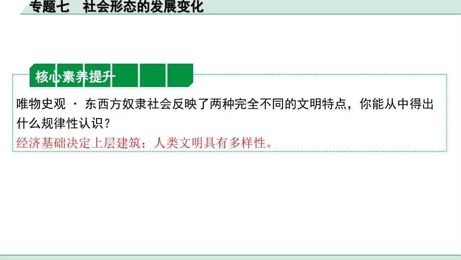 中考安徽历史2.第二部分　安徽中考专题研究_7.专题七　社会形态的发展变化.ppt_第3页