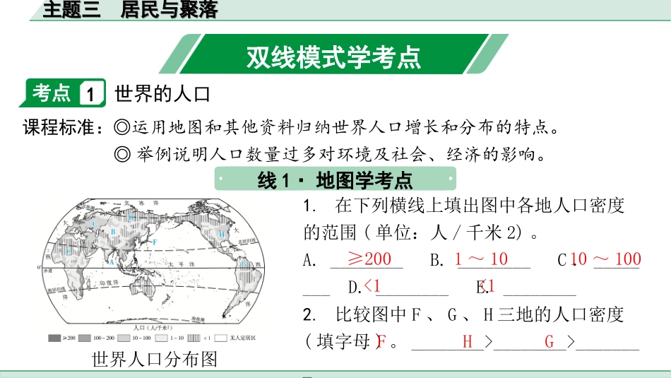 中考北京地理讲解册_1.第一部分  北京中考考点研究_2.模块二　世界地理_4.主题三　居民与聚落.ppt_第3页