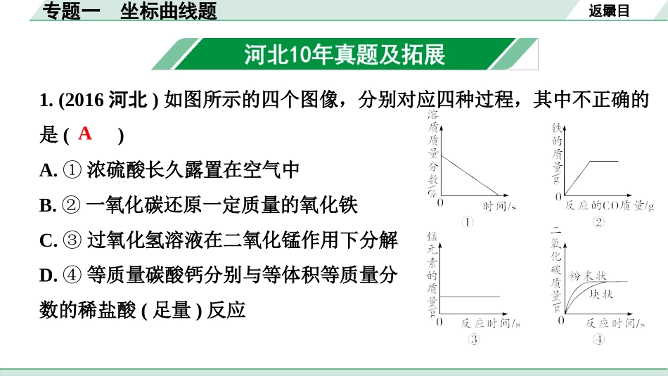 中考河北化学03.第二部分  河北重难专题突破_01.专题一　坐标曲线题.pptx_第2页