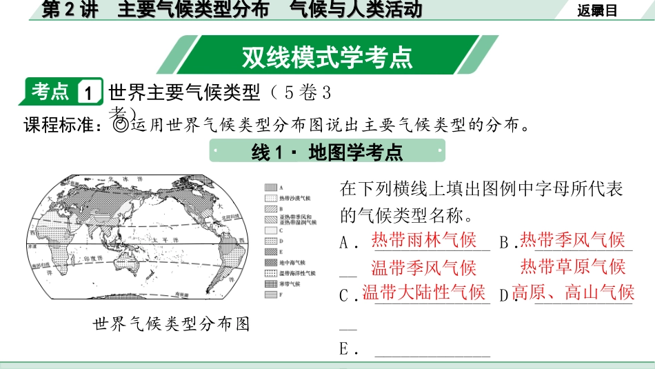 中考北京地理讲解册_1.第一部分  北京中考考点研究_2.模块二　世界地理_3.主题二  气候  第2讲　主要气候类型分布　气候与人类活动.ppt_第2页