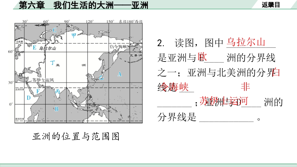 中考广东地理精讲本PPT_1. 第一部分　广东中考考点研究_2. 七年级下册_1. 第六章  我们生活的大洲——亚洲_第六章  我们生活的大洲——亚洲.pptx_第3页