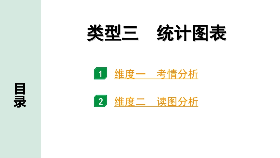 中考北京地理讲解册_2.第二部分  常考专题研究_3.专题一    常考图型读图分析  类型三　统计图表.ppt_第1页