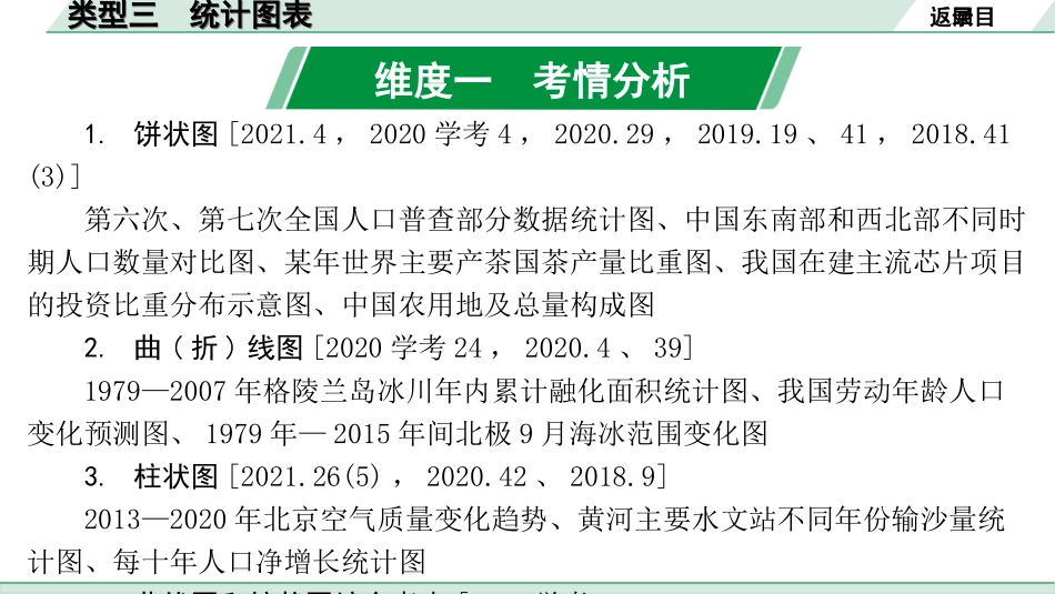 中考北京地理讲解册_2.第二部分  常考专题研究_3.专题一    常考图型读图分析  类型三　统计图表.ppt_第2页