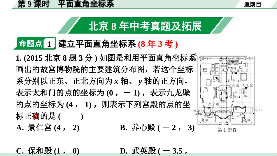 中考北京数学1.精讲本第一部分  北京中考考点研究_3.第三章  函数_1.第9课时  平面直角坐标系.ppt_第2页