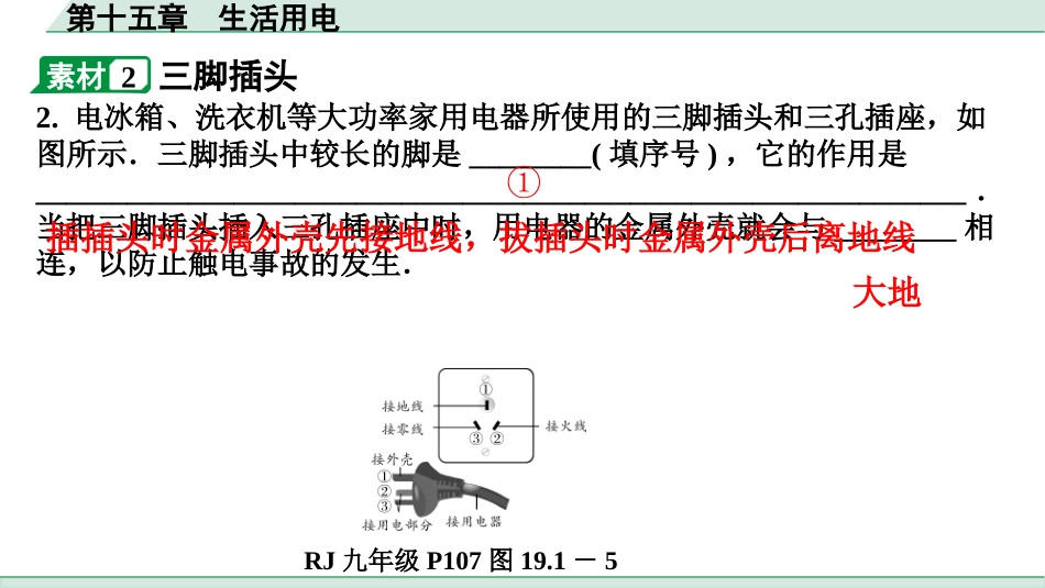 中考广东物理04.考前回归教材_15.第十五章　生活用电.pptx_第3页