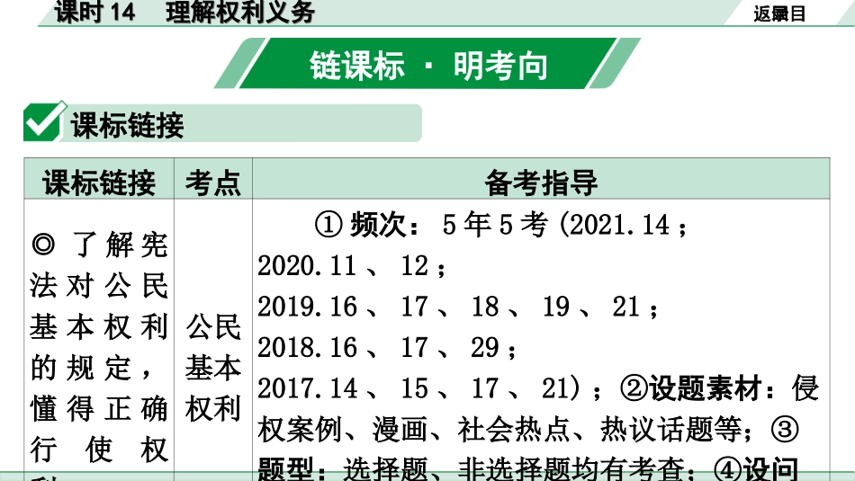 中考广东道法1.第一部分 考点研究_2.模块三 法律_课时14 理解权利义务.ppt_第2页