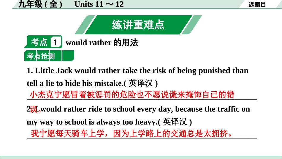 中考河北英语21. 第一部分 九年级(全)　Units 11～12.ppt_第2页