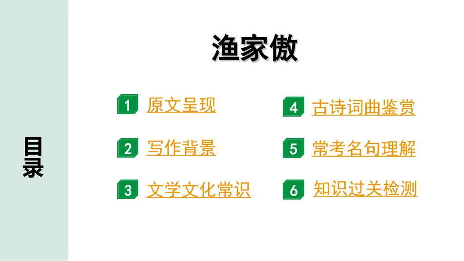 中考河北语文2.第二部分  古诗文阅读_专题一  古诗词曲鉴赏_课标古诗词曲40首梳理及训练_课标古诗词曲40首训练_第21首  渔家傲（天接云涛连晓雾）.ppt_第2页