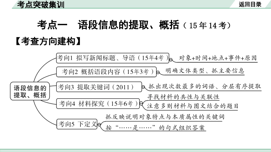 中考河南语文2.第二部分  积累与运用_8.专题九  语言运用_考点突破集训.pptx_第1页