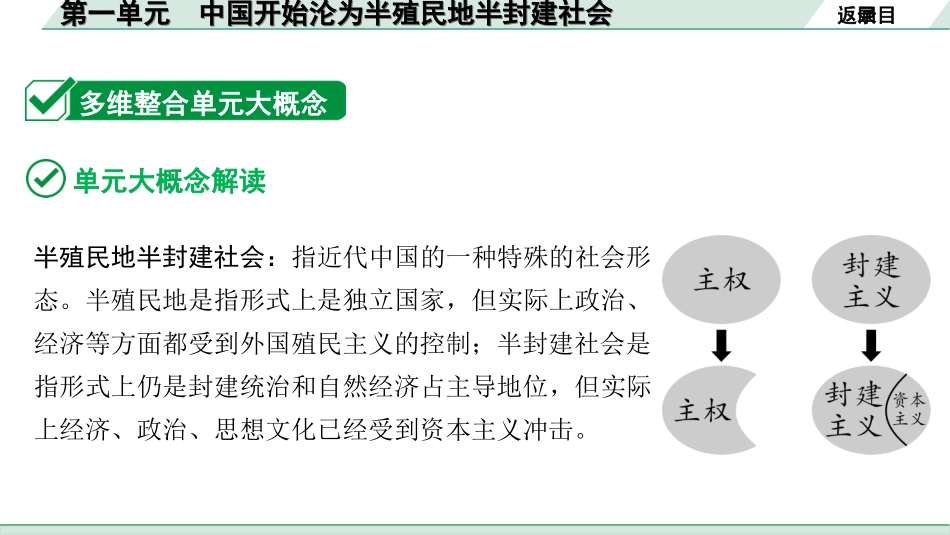 中考河北历史1.第一部分　河北中考考点研究_3.板块三　中国近代史_1.第一单元　中国开始沦为半殖民地半封建社会.ppt_第3页