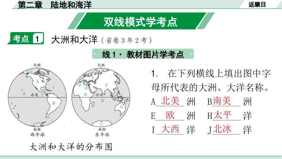 中考广东地理精讲本PPT_1. 第一部分　广东中考考点研究_1. 七年级上册_2. 第二章  陆地和海洋_第二章  陆地和海洋.pptx_第2页