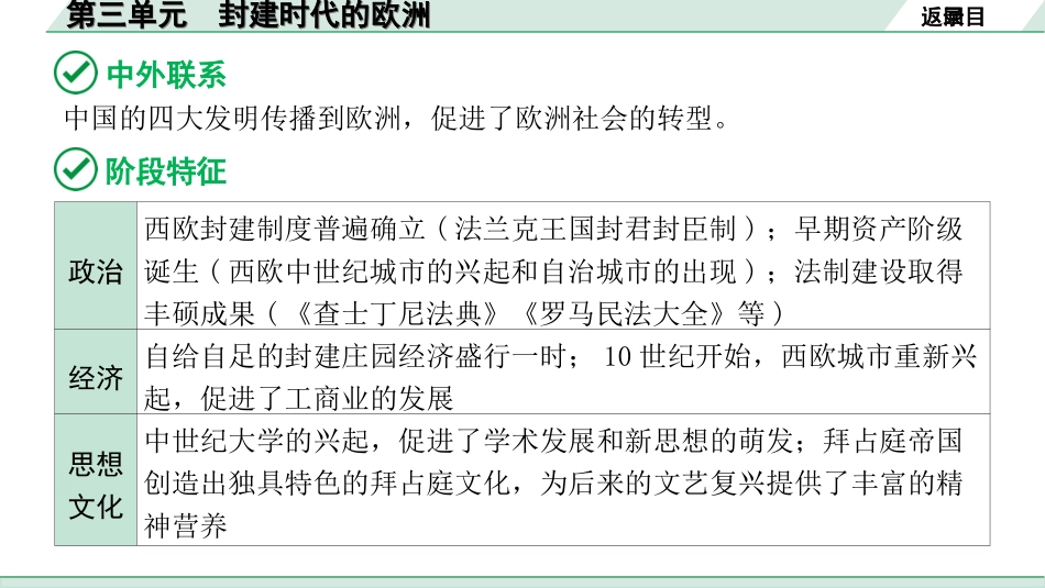 中考北京历史1.第一部分  北京中考考点研究_4.板块四  世界古代史_3.第三单元  封建时代的欧洲.ppt_第3页