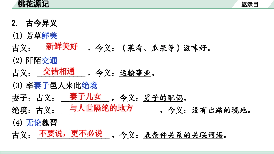 中考北京语文2.第二部分  古诗文阅读_2.专题三  文言文阅读_一轮  22篇文言文梳理及训练_第13篇　桃花源记_桃花源记（练）.ppt_第3页