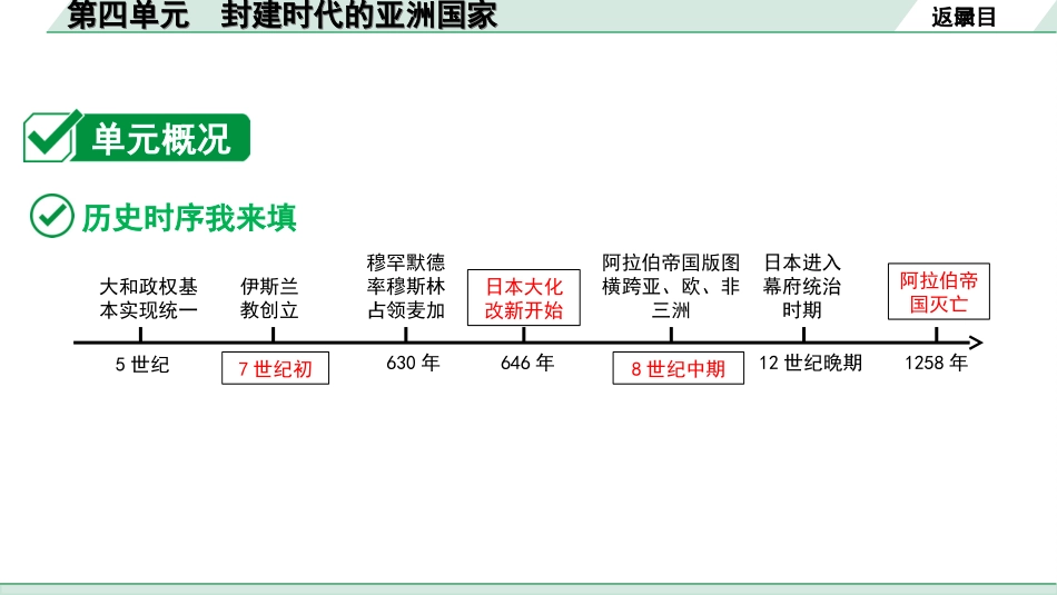 中考北部湾经济区历史1.第一部分    北部湾经济区中考考点研究_4.板块四　世界古代史_4.第四单元　封建时代的亚洲国家.ppt_第3页