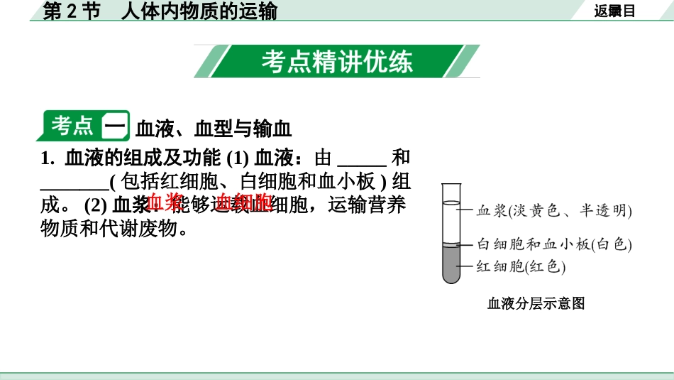 中考安徽生物学01.第一部分  安徽中考考点研究_04.主题四  生物圈中的人_02.第2节  人体内物质的运输.pptx_第3页