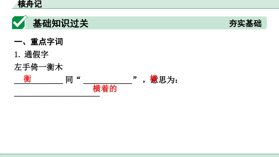 中考北部湾经济区语文2.第二部分  精读_一、古诗文阅读_3.专题三  文言文阅读_一阶  课内文言文知识梳理及训练_13  核舟记_核舟记（练）.ppt_第2页