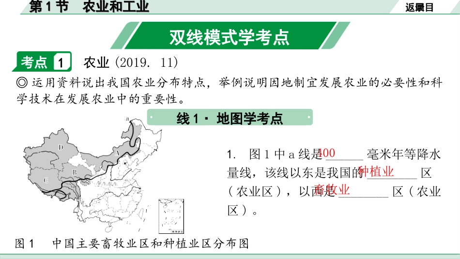 中考安徽地理1. 第一部分　安徽中考考点研究_3. 模块三　中国地理_4. 第四章　经济与文化_1. 第1节　农业和工业.ppt_第3页