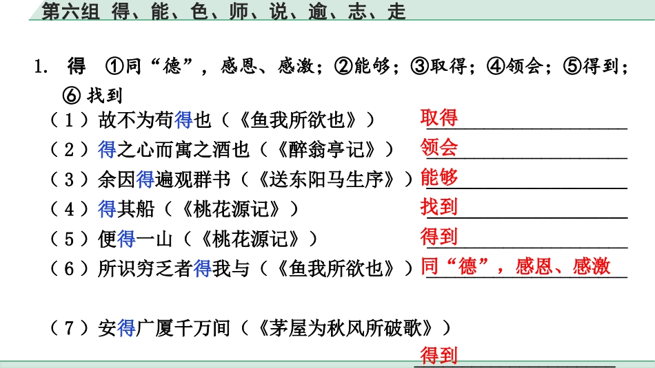 中考湖北语文2.第二部分 古诗文阅读_1.专题一  文言文阅读_二阶：重点字词梳理及迁移训练_1.一词多义梳理及迁移训练_第六组  得、能、色、师、说、逾、志、走.pptx_第2页