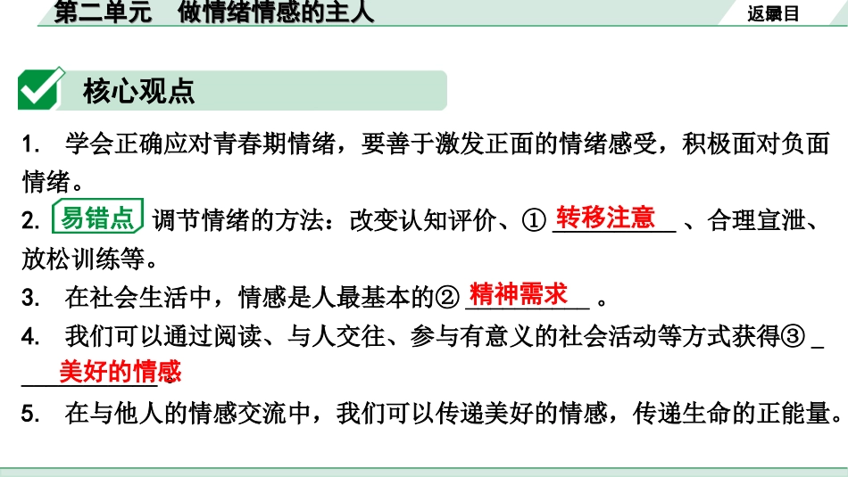 中考湖南道法1.第一部分    考点研究_2. 七年级（下册）_2. 第二单元　做情绪情感的主人.ppt_第3页