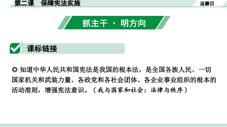 中考北部湾经济区道法1.第一部分　考点研究_4.八年级(下册)_1.第一单元　坚持宪法至上_2.第二课　保障宪法实施.ppt_第2页