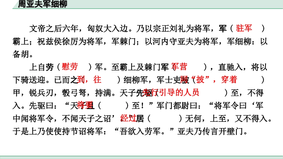 中考杭州语文2. 第二部分 阅读_4.专题四  课外文言文三阶攻关_一阶  必备知识——课内文言文字词积累_教材重点字词逐篇训练_21. 周亚夫军细柳_周亚夫军细柳（练）.ppt_第2页